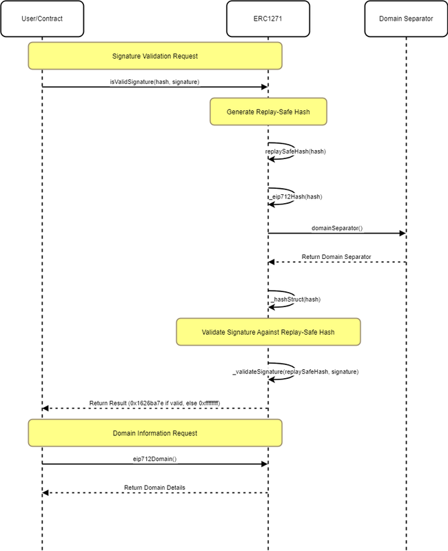 f2-seq-drawio-2.png