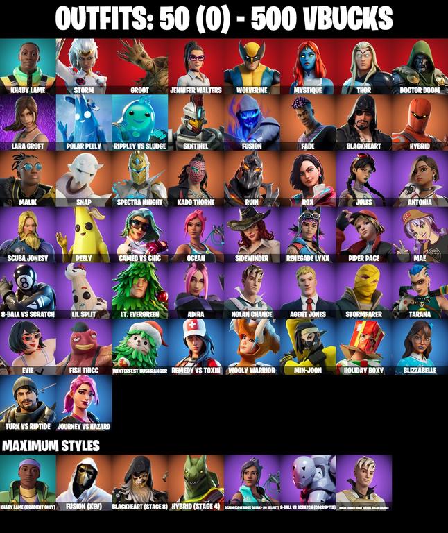 skins comp