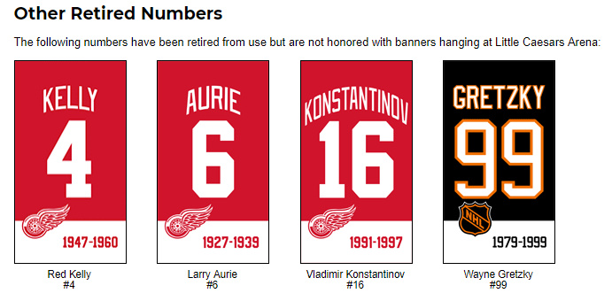 Detroit Red Wings Retired Numbers