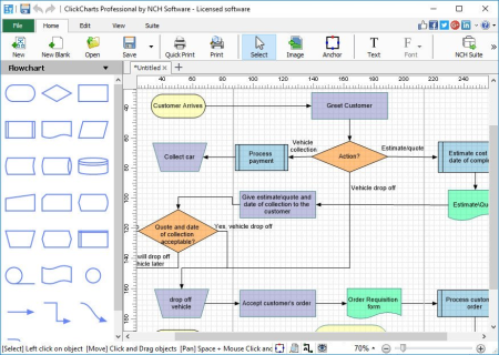 NCH ClickCharts Pro 4.37 Beta