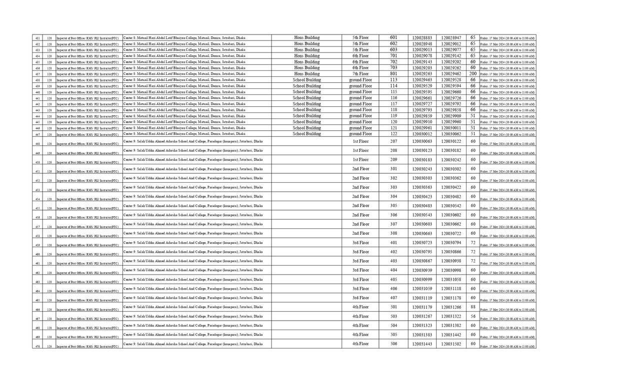 DGBPO-Inspector-of-Post-Office-Exam-Seat-Plan-2024-PDF-page-0010