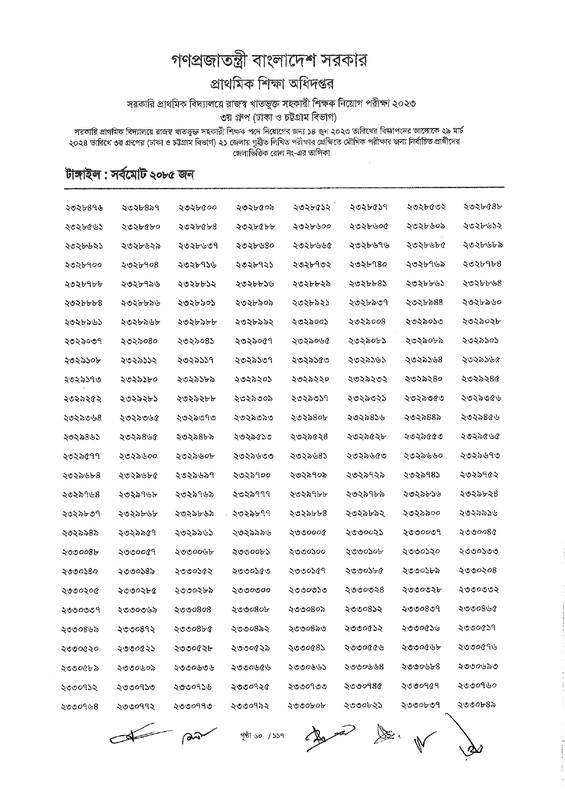 Primary-3rd-Group-Exam-Result-2024-PDF-page-0062