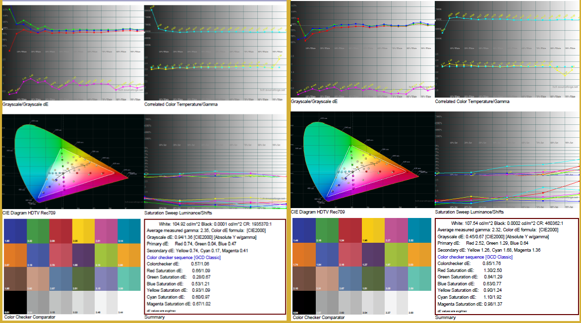 SOF07 vs. DARK Room; OLED=26;BR=52;L(5)=4, SM Cali;Klein-A FCMM1