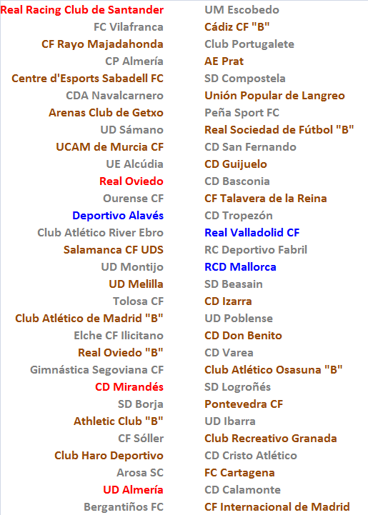 El Equipo favorito de “Los últimos de Futbolplus” (2ª Edición) Torneo de COPA - Página 3 3-2