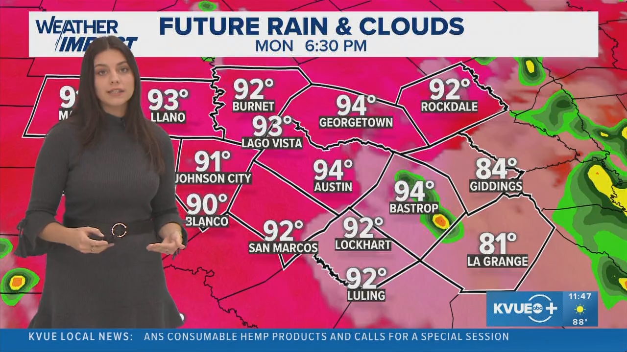 06.23 - 17.00.00 - KVUE Midday News  ᴺᵉʷ. Austin's premier midday new....ts_snapshot_00.48.48.332