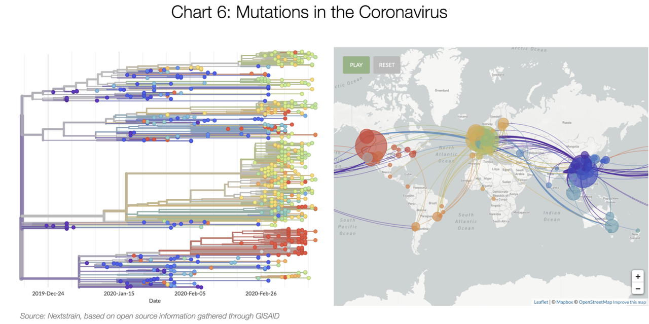 Screenshot 2020-04-07 at 18.51.34