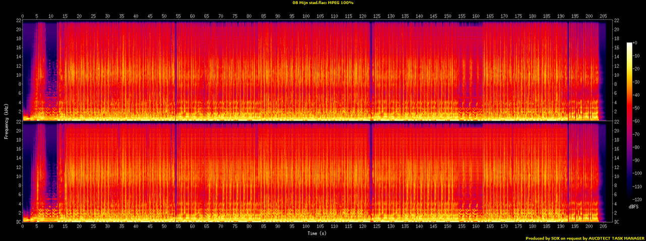 08 Mijn stad.flac.spectrogram
