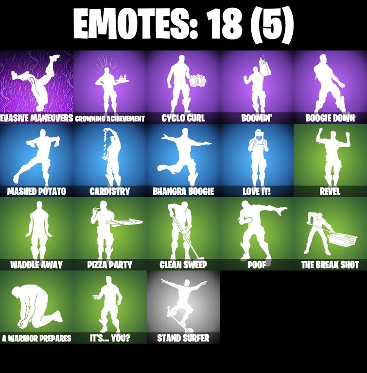 emotes comp