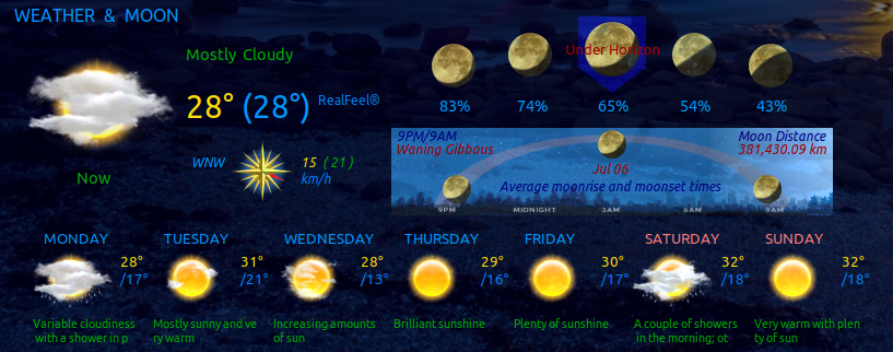 accuweather2