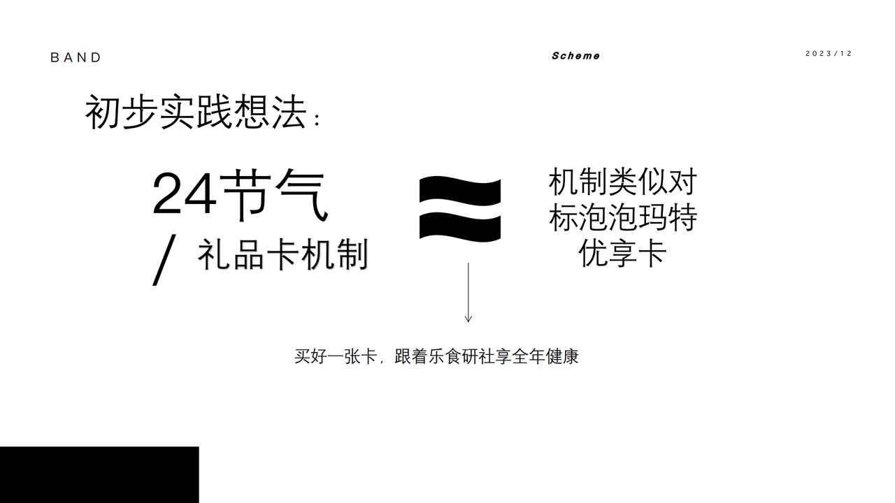 乐食研社33