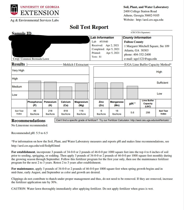 UGA Soil Test Results Front & Back Lawn Very Different Lawn Care Forum