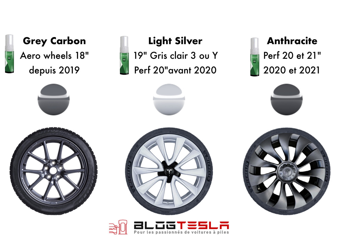 Stylo de retouche Tesla Model 3 et Model Y - Green Drive