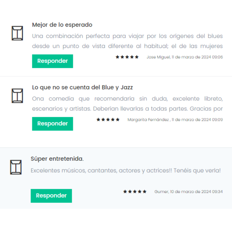 z2 opiniones