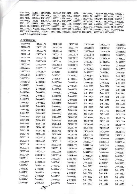 MCD-Exam-Result-2023-PDF-6