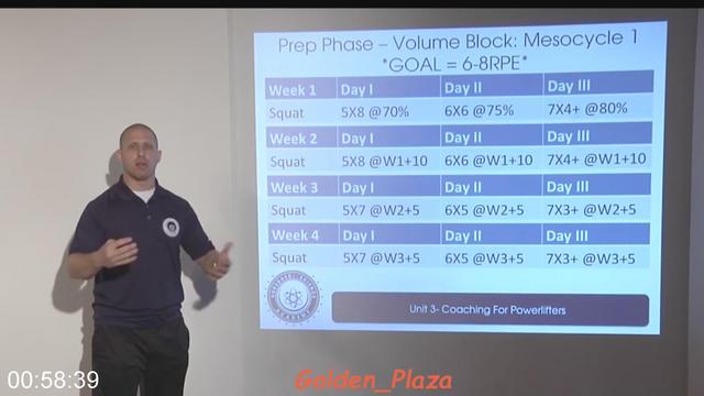 [Image: G-PSbs-Academy-module-03-Coaching-For-Powerlifters.jpg]