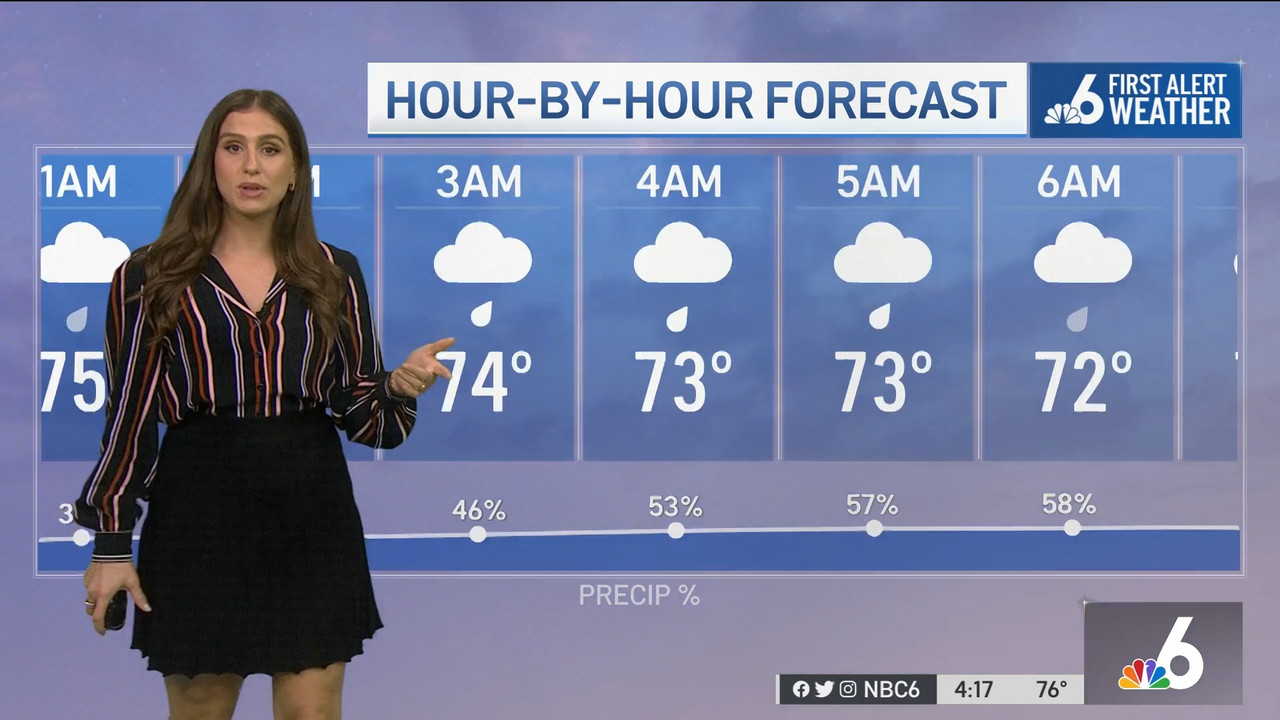 04.29 - 21.00.00 - NBC 6 News at 4 00 p.m..ts_snapshot_00.24.17.665