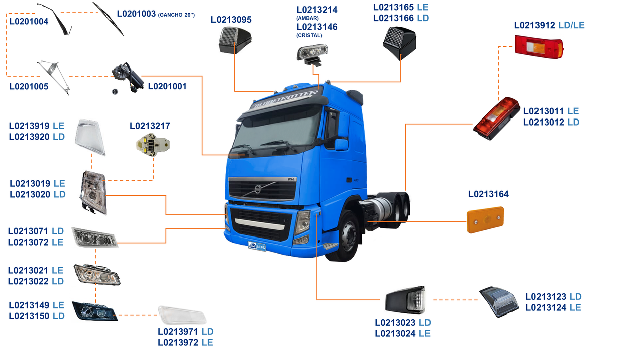 VOLVO-FH 2010 A 2014-380, 420, 440, 460, 500, 520, 540, 750-D13A, D16G-AT2512C, I-SHIFT-ILUMINAÇÃO E LIMPADOR PERFIL