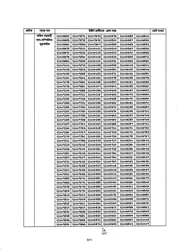 BNDCP-Exam-Result-2026-PDF-05