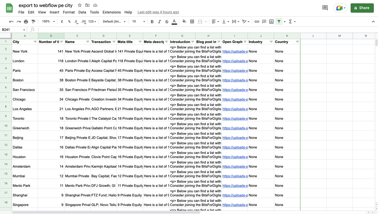 formatted sheets