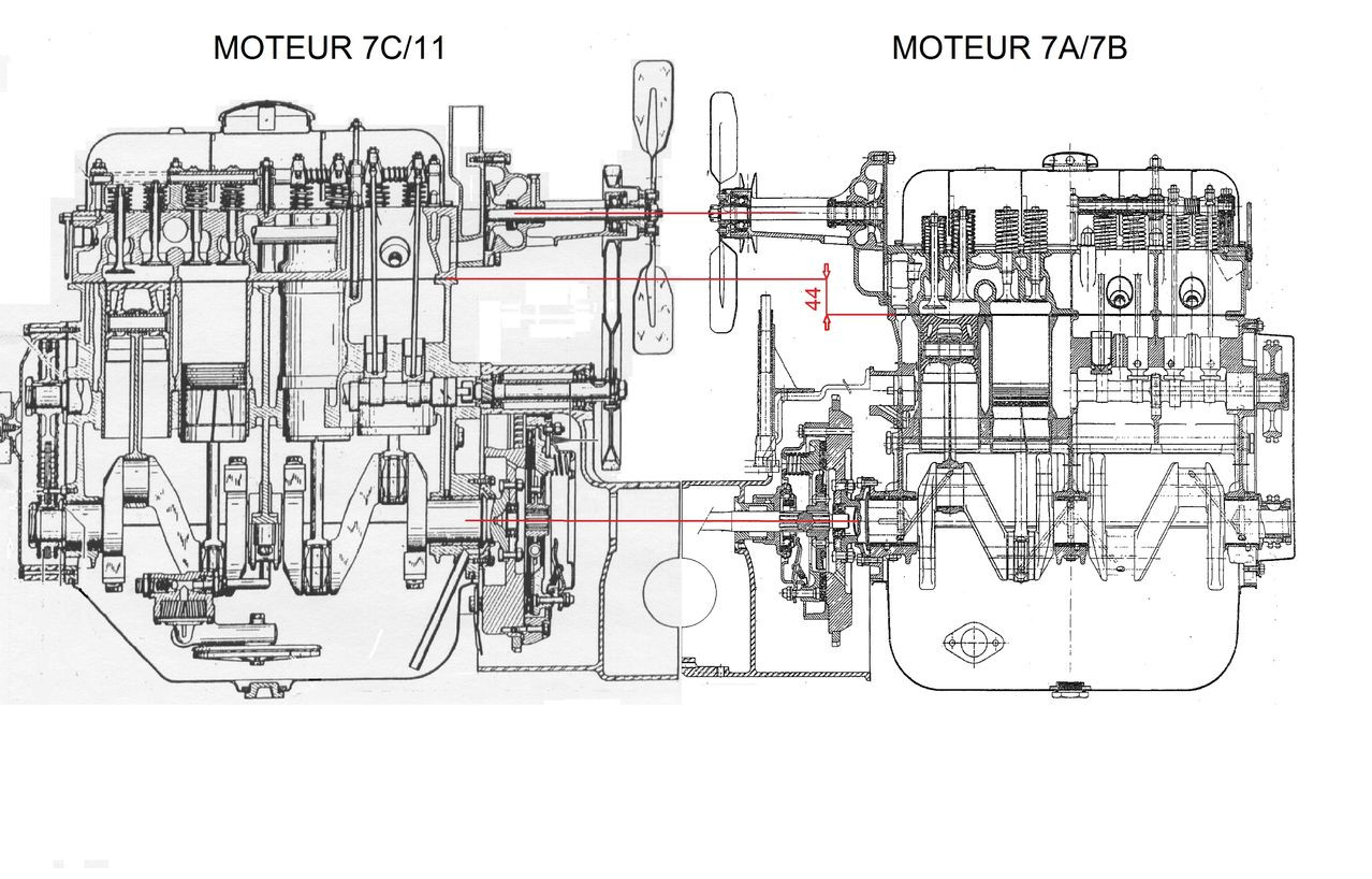 Coupe moteurs 7 A 11