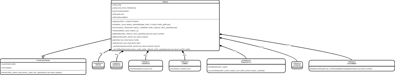 f4-uml-drawio-1.png