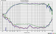NSD-STH-vs-DE85-C8045v13-THD4-comparison