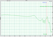 Sennheiser IE500 Pro Avg