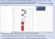 Screenshot_2021-11-03 Q Research General #18866 Big Win in Virginia - Comfy Morning Shift Edition