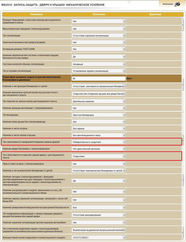 05-Защита - Двери и крышки - Механическое усилен