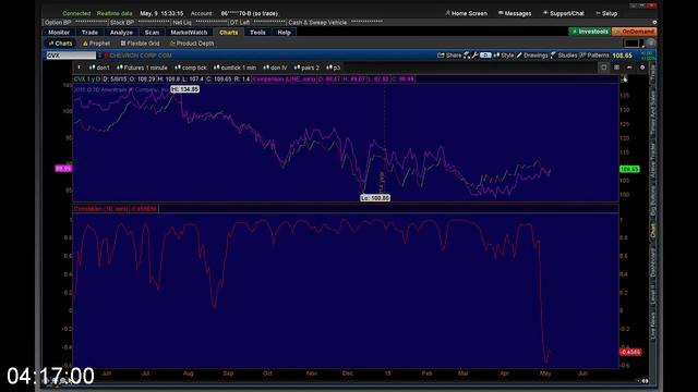 [Image: G-PSimpler-Options-Pairs-Trading-The-Mar...vantag.jpg]