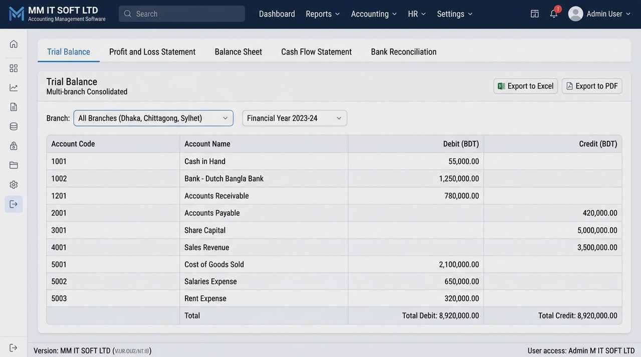 MM IT SOFT LTD Accounting Software Financial Reports Preview