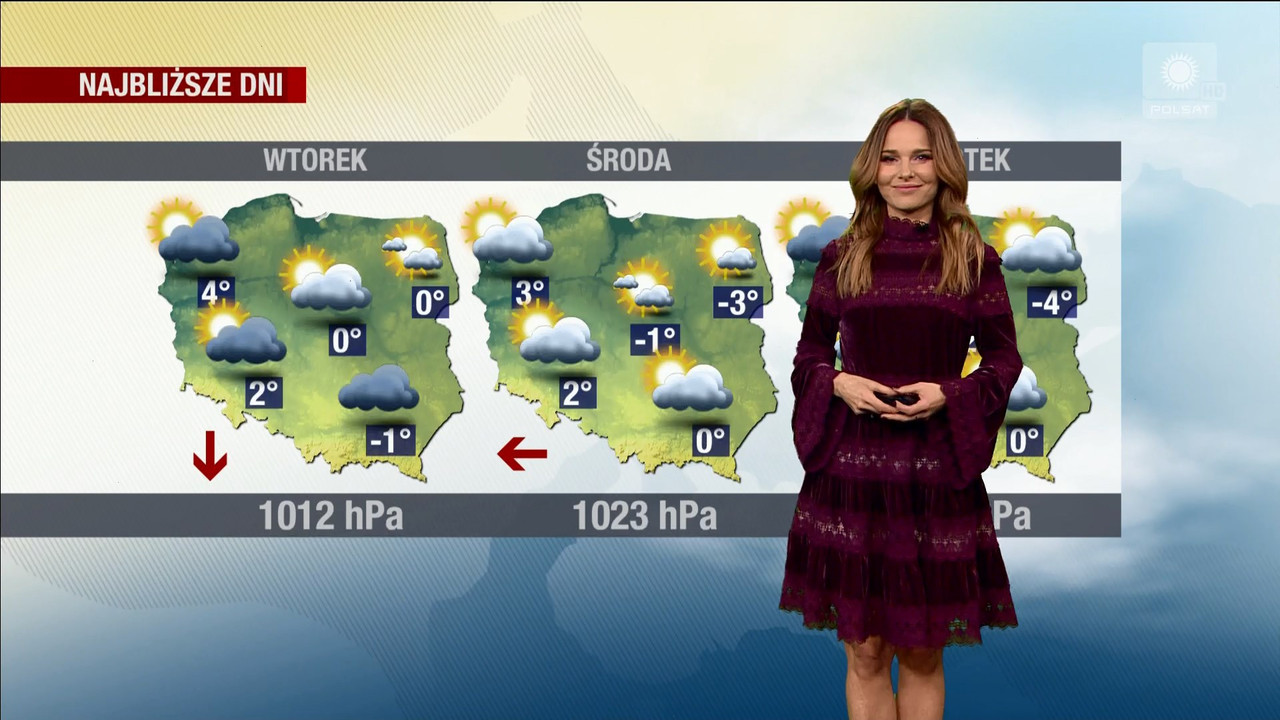 23 11 2018 paulina sykut polsat 6