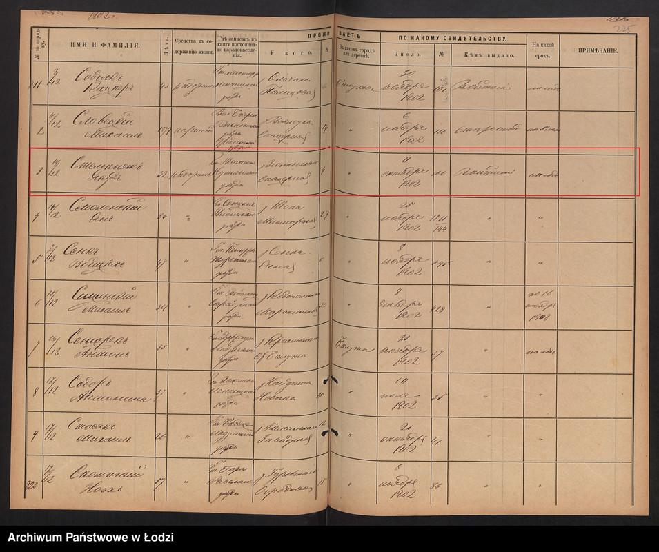 Ksiega Ludnosci Niestalej - Jakub Stepniak (Karta 225)