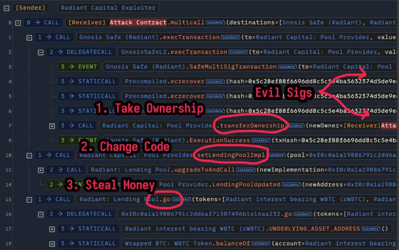 guide content image