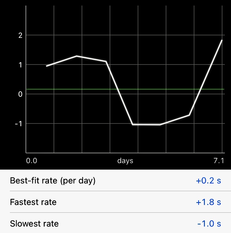 7F30C371-55E7-4784-9B76-4A38DDB432EB