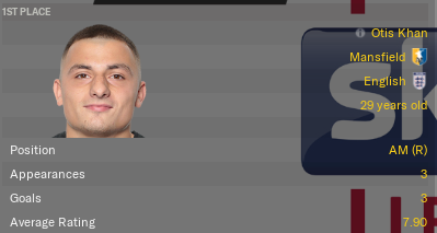https://i.postimg.cc/Y984r7LV/L2-POTM-Nov2024.png