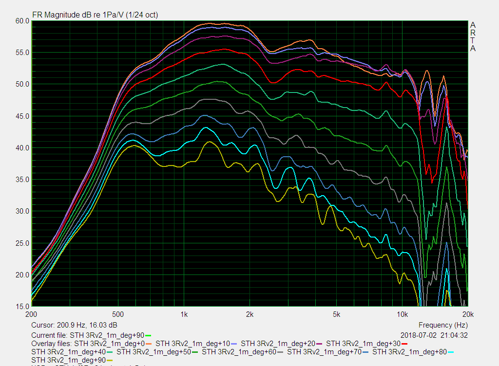 NSD STH_Jef3Rv2_horizontal 45dB