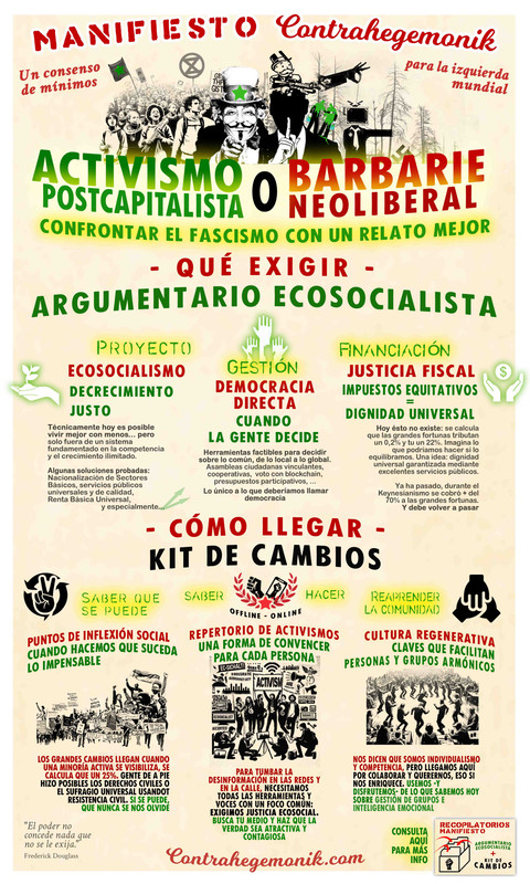 A Manifiesto