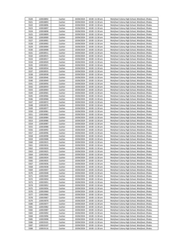 DYD-Cashier-Written-Exam-Seat-Plan-2024-PDF-082