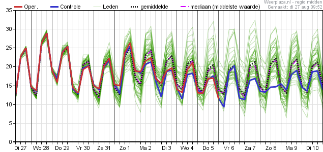 eps-pluim-tt-06260-17-7.png