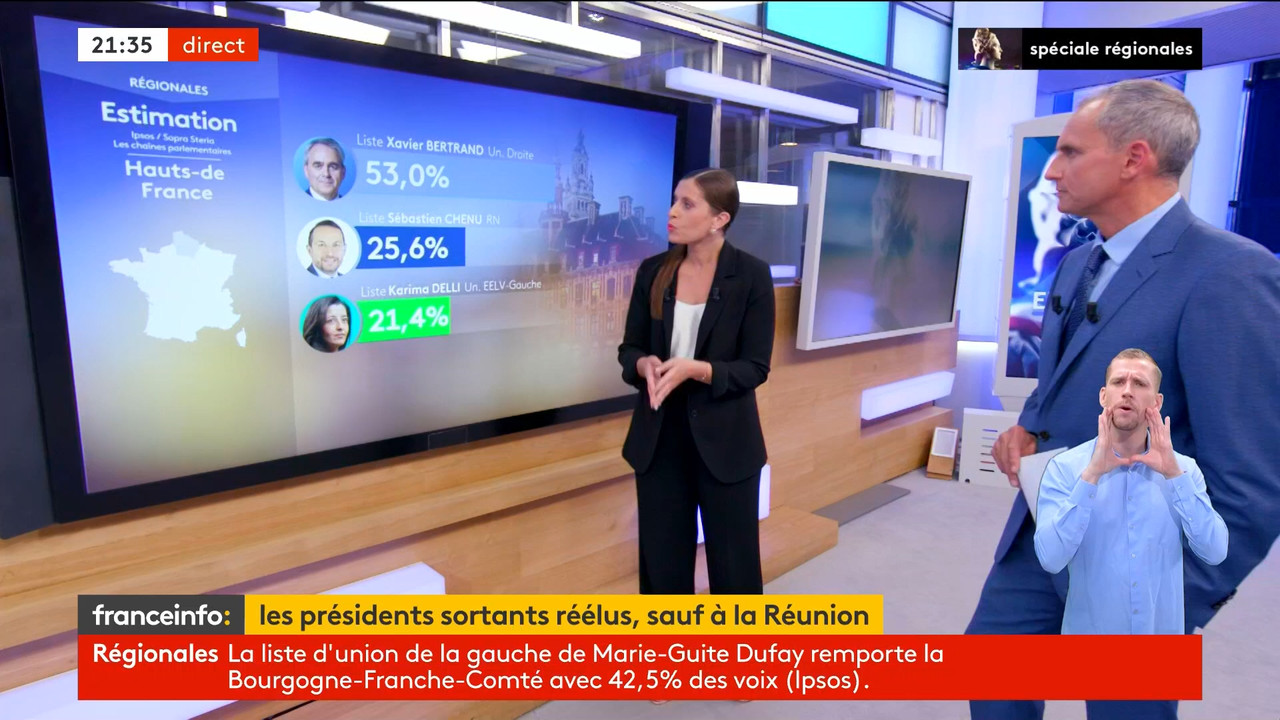 06.27 - 18.00.00 - Soirée électorale. A 20h, les estimations de vote ..._002.ts_snapshot_00.36.19.86