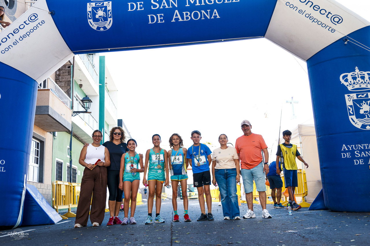 121 Objetivos 121