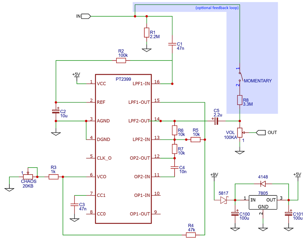 Schematic_Noise-Ensemble_2024-04-15