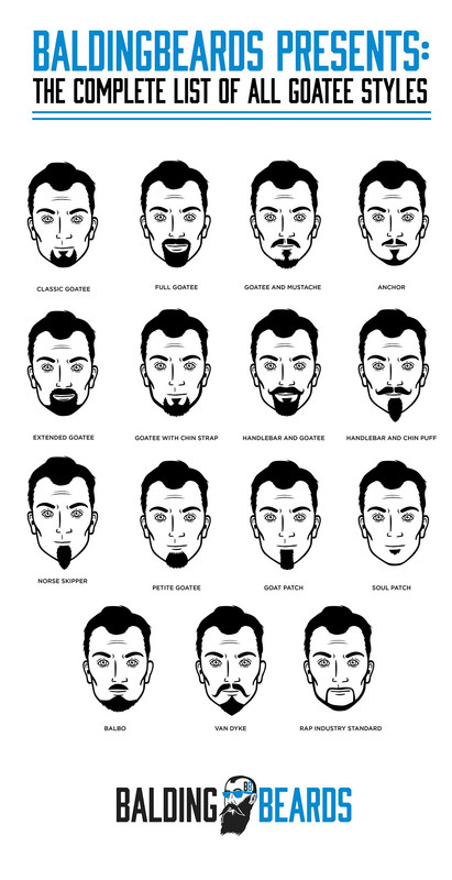 Can’t decide what kind of flocked goatee your wanting for your Action Man or Joe , here is is a variety of goatees from you to choose from. F5-C76375-EC2-A-43-BF-BC74-18-AA55916867