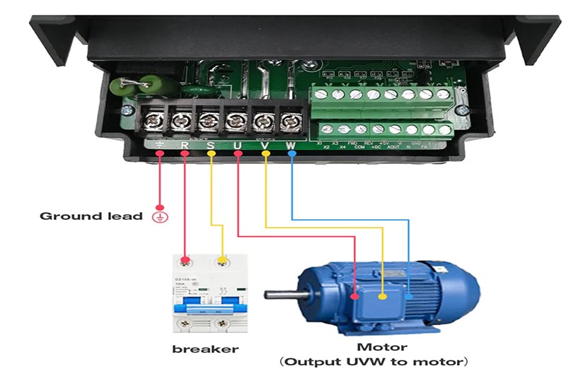 Variateur de vitesse polyvalent Cablage-tension