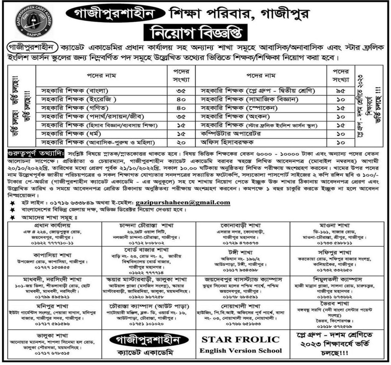 Gazipur-Shaheen-Cadet-Academy-Job-2022