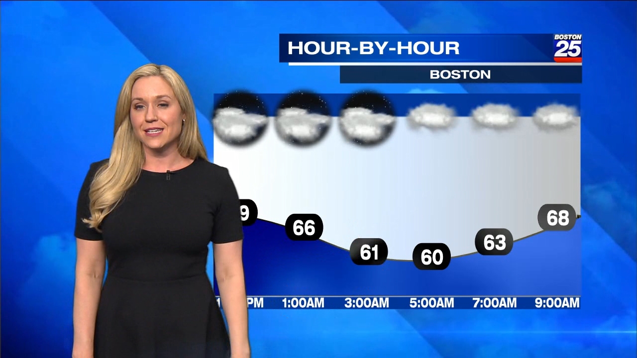 06.11 - 04.00.00 - Boston 25 Tonight. The Boston 25 team delivers In-....ts_snapshot_05.10.410