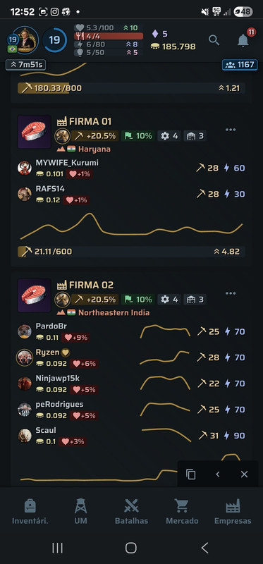 evidência 8