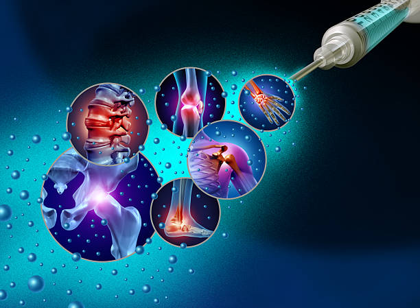 Heim Regenerative Medicine Center