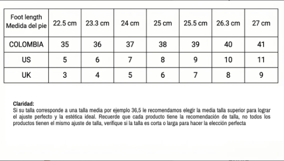 Guía de tallas